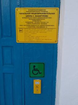 таблица Брайля